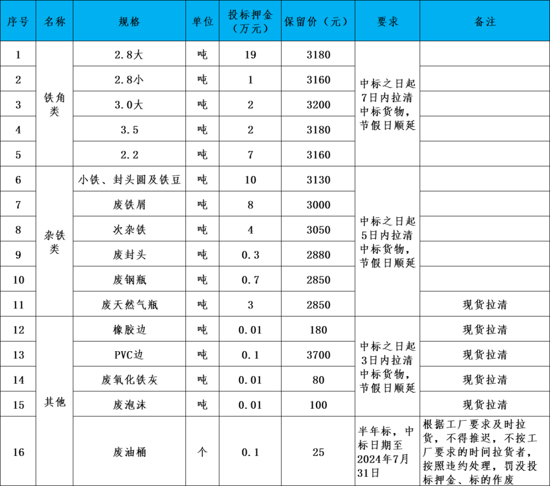 1704866052144484.png 1704866052144484.png