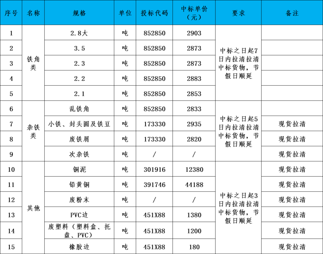 1709085986138847.png 1.png