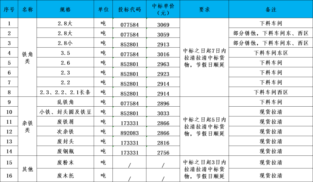 1709085986138847.png 640.png