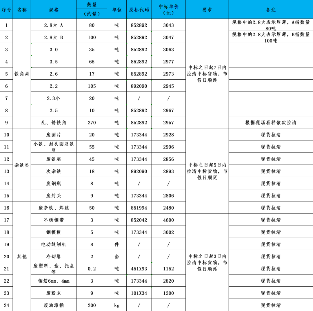 1709085986138847.png 640.png